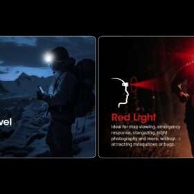 Nitecore NU25 MCT Lightweight Headlamp