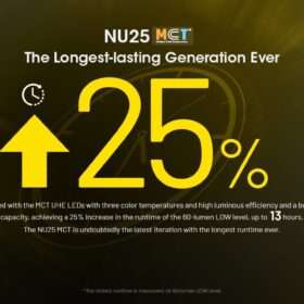 Nitecore NU25 MCT Lightweight Headlamp