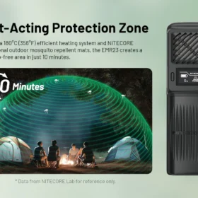 Nitecore EMR23 Portable Electronic Repeller