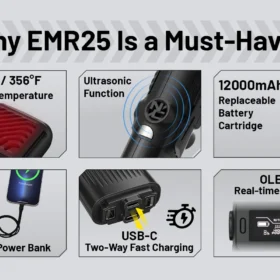 Nitecore EMR25 Multipurpose Portable Electronic Repeller