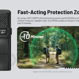 Nitecore EMR25 Multipurpose Portable Electronic Repeller