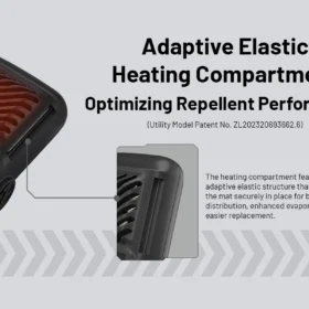 Nitecore EMR25 Multipurpose Portable Electronic Repeller