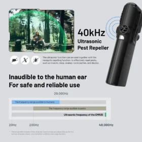 Nitecore EMR25 Multipurpose Portable Electronic Repeller