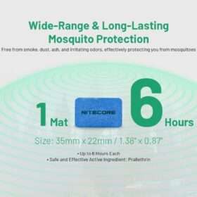 Alternative view of MRM10 Mini Repellent Mats