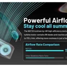 Neck Fan NEF20