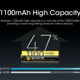 Nitecore NL1411R Rechargeable Battery