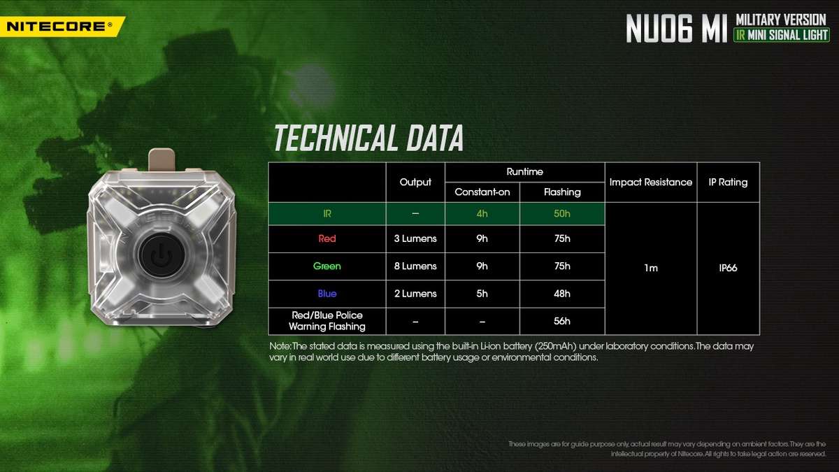 NU06 MI IFF Signal Marker