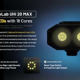 Nitecore EDC37 Tactical EDC Flashlight