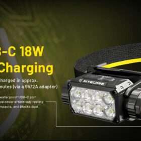 Nitecore HC75 UHE High Performance Work Headlamp