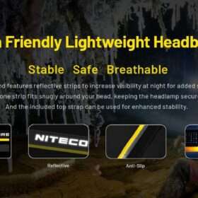 Nitecore HC75 UHE High Performance Work Headlamp