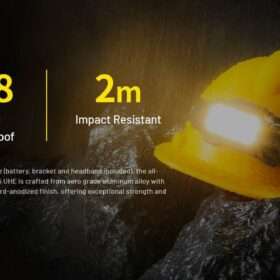 Nitecore HC75 UHE High Performance Work Headlamp