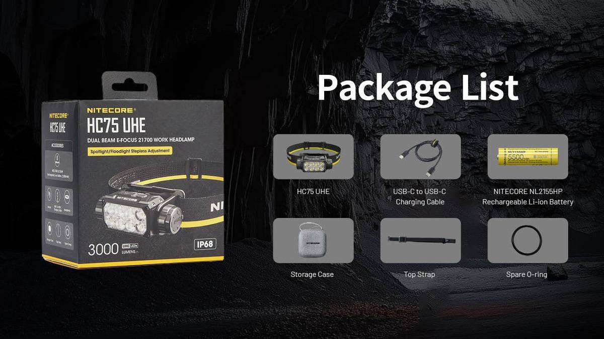 Nitecore HC75 UHE High Performance Work Headlamp