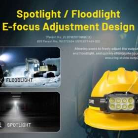 Nitecore HC75 UHE High Performance Work Headlamp