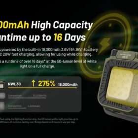 Nitecore NWL30 3-in-1 Outdoor Work Light