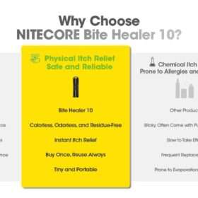 Nitecore Bite Healer 10