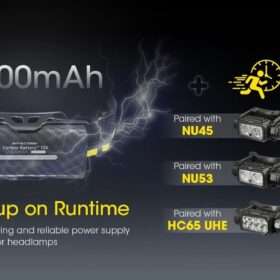 Carbon Battery 12K Extended Headlamp Runtime Kit