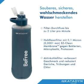 Katadyn BeFree AC 0.5L Filter