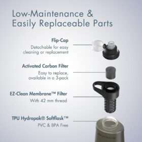 Katadyn BeFree AC 1L Microfilter
