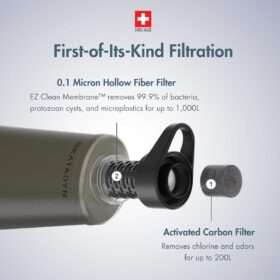 Katadyn BeFree AC 1L Microfilter