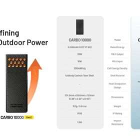 Nitecore CARBO 10000 Gen2 Outdoor Power Bank