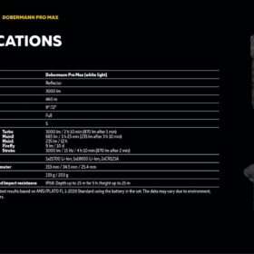 Armytek Doberman Pro Max Tactical Flashlight