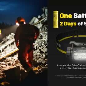 Nitecore HC70 UHE Rechargeable Work Headlamp