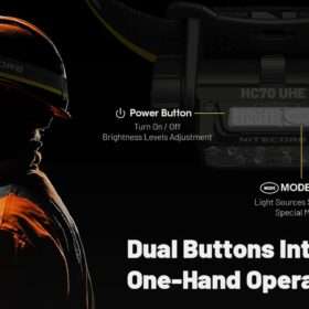 Nitecore HC70 UHE Rechargeable Work Headlamp
