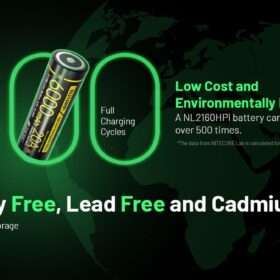 Nitecore NL2160HPi High Performance i-Series Battery