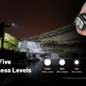 Nitecore TUP2 MCT Keychain Light