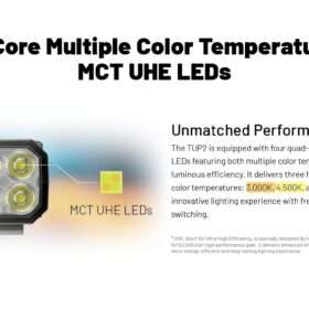 Nitecore TUP2 MCT Keychain Light