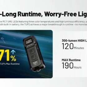Nitecore TUP2 MCT Keychain Light