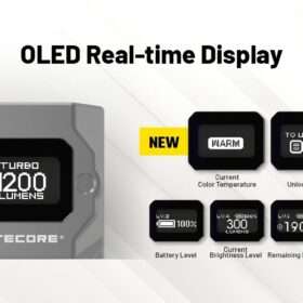 Nitecore TUP2 MCT Keychain Light