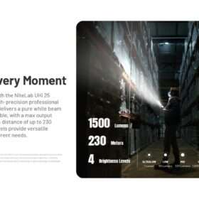 Nitecore EDC17 Ultra Slim EDC Flashlight