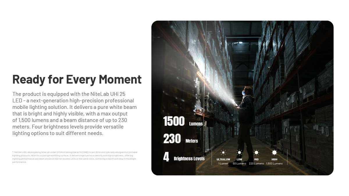 Nitecore EDC17 Ultra Slim EDC Flashlight