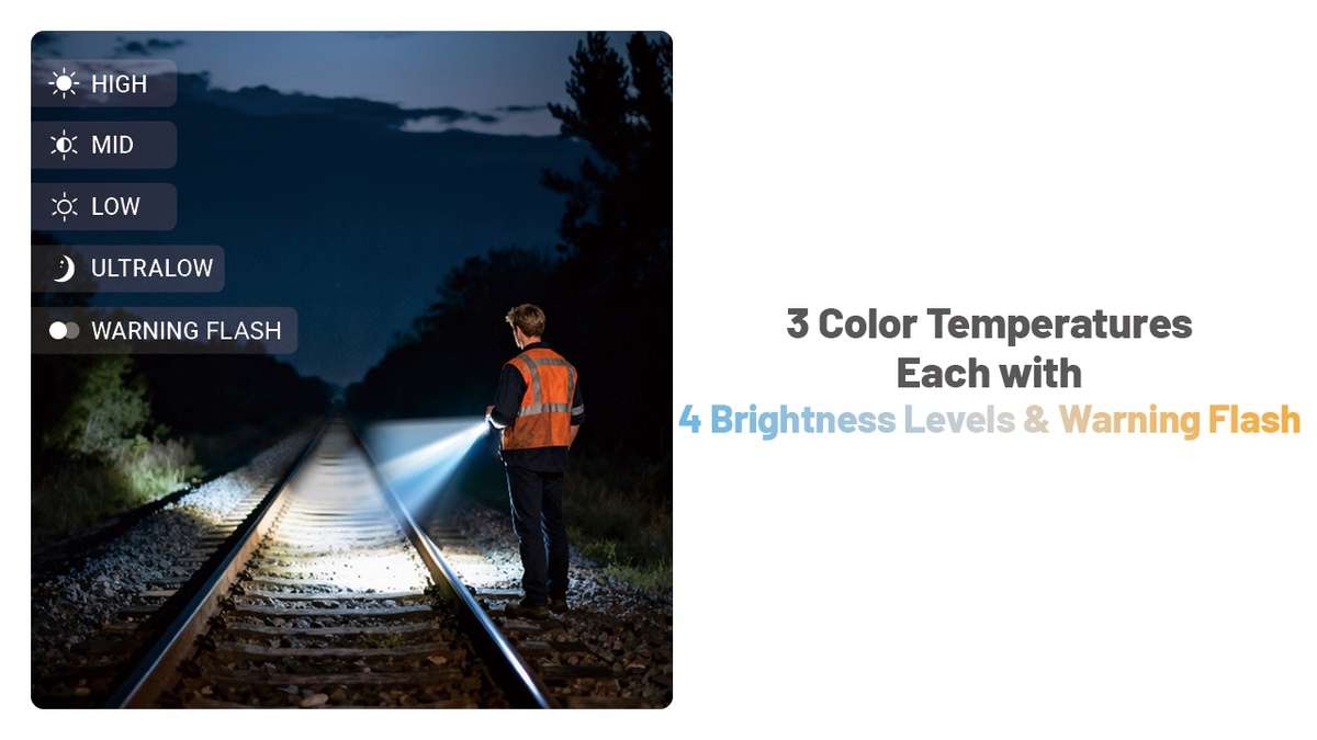 Nitecore EDC09 Flashlight