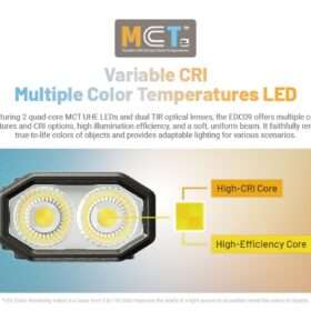 Nitecore EDC09 Flashlight