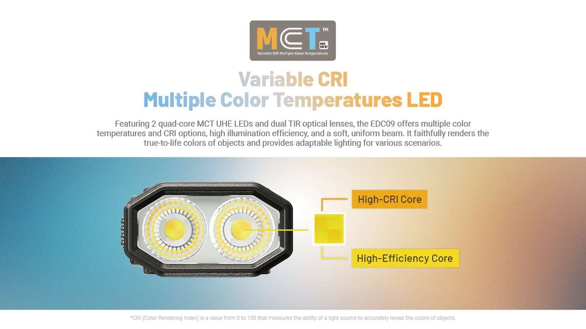 Nitecore EDC09 Flashlight