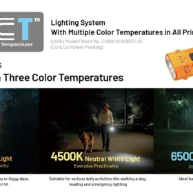 Nitecore TIP3 Keychain Light