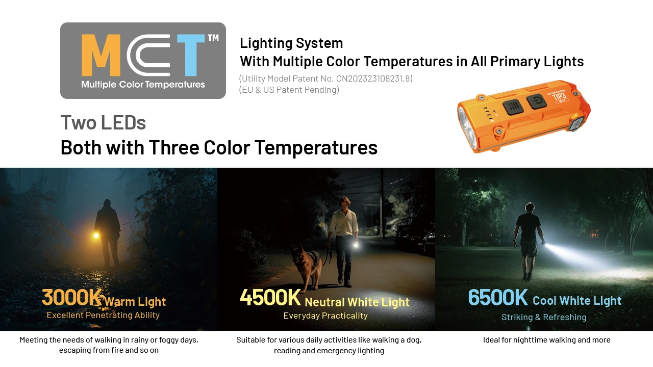 Nitecore TIP3 Keychain Light