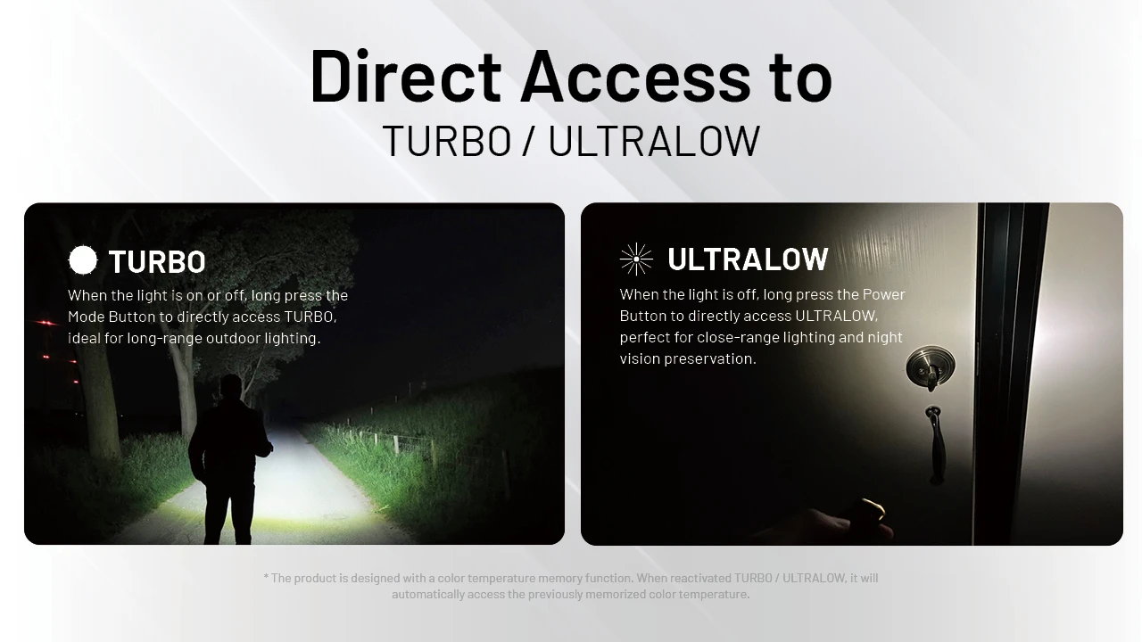 Nitecore TIP3 Keychain Light