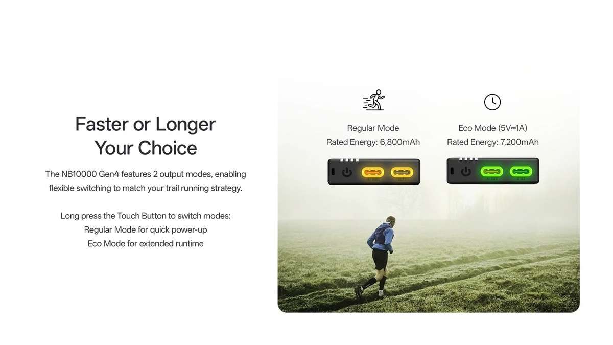 Nitecore NB10000 GEN4 Power Bank