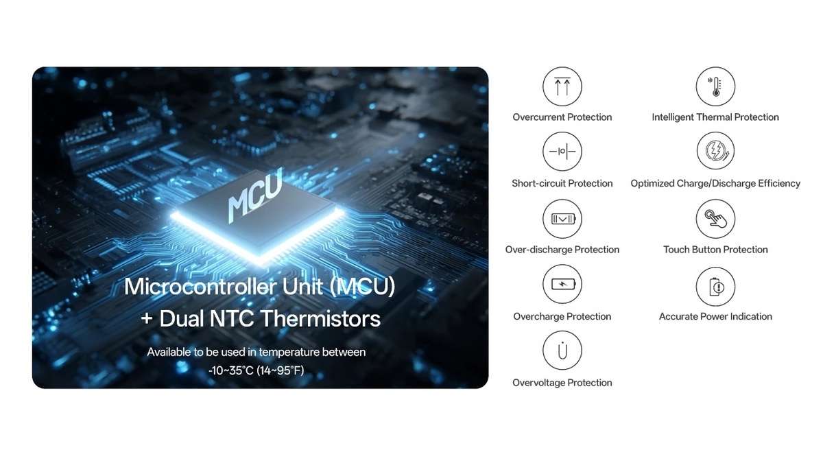 Nitecore NB10000 GEN4 Power Bank