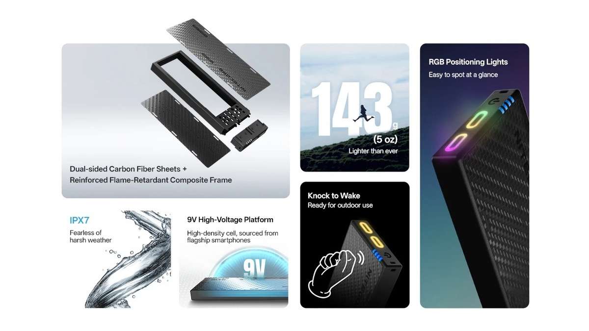 Nitecore NB10000 GEN4 Power Bank