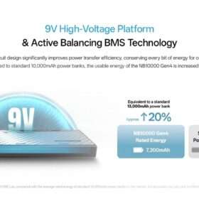 Nitecore NB10000 GEN4 Power Bank