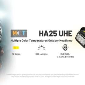 Nitecore HA25 UHE Headlamp