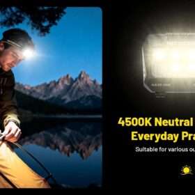 Nitecore HA25 UHE Headlamp