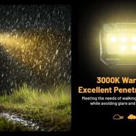 Nitecore HA25 UHE Headlamp