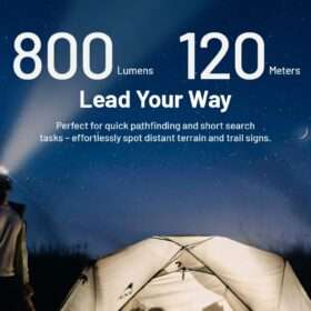 Nitecore HA25 UHE Headlamp