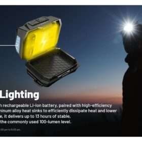 Nitecore HA25 UHE Headlamp