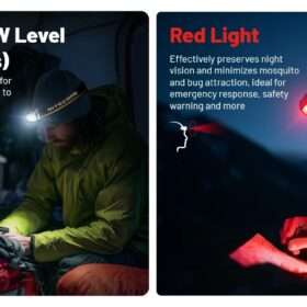 Nitecore HA25 UHE Headlamp